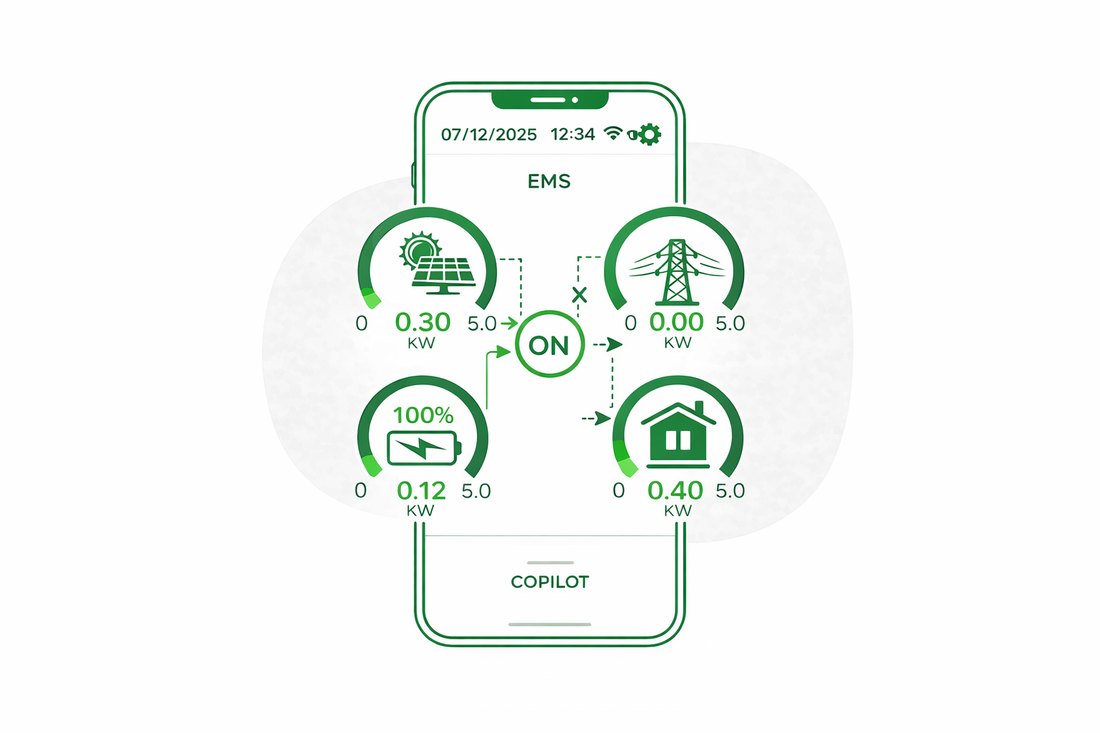 Deye Copilot: AI-gestuurd Energiebeheer voor je Thuisbatterij