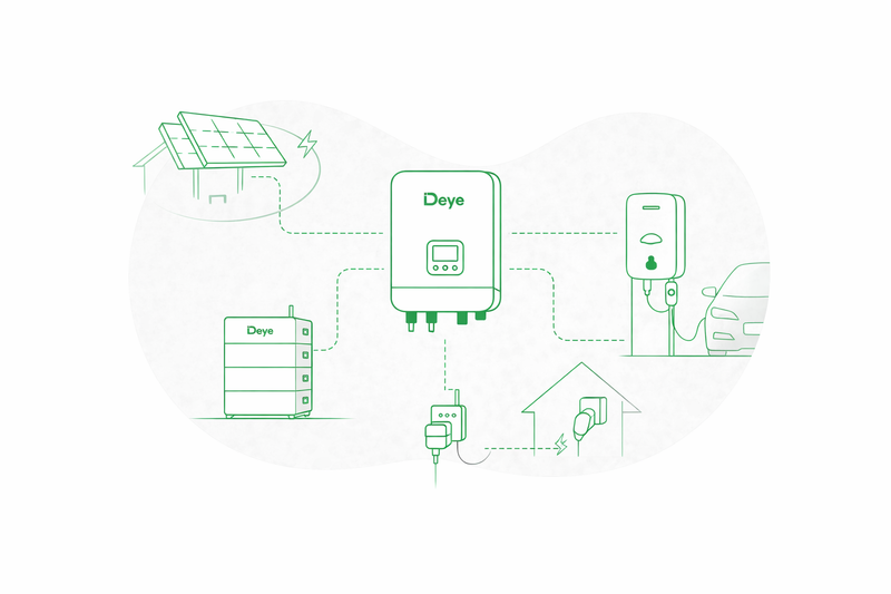 Deye Smart Wallbox: Slim Laden op Zonne-energie
